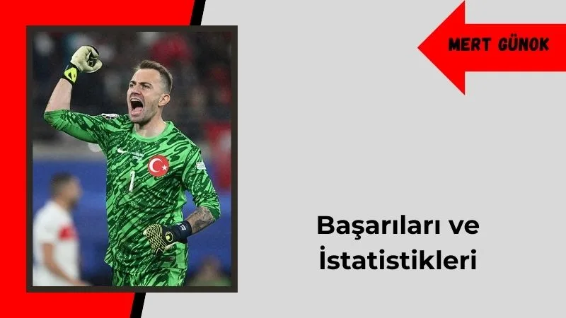 Mert Günok’un Başarıları ve İstatistikleri